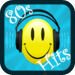 Absolute 80s Music Hits